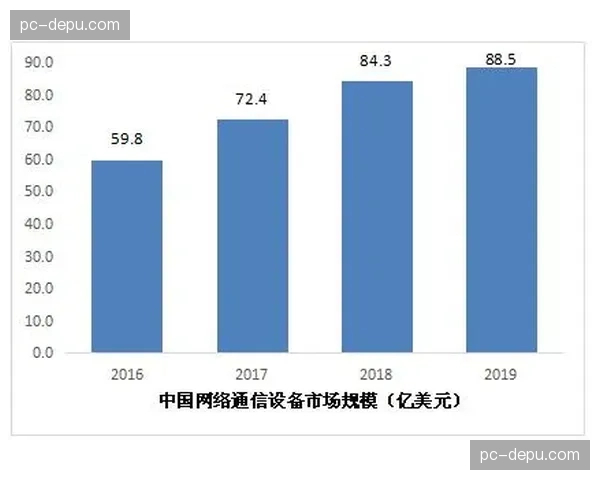 “通讯：一位足球数据工程师的日常——从清洗数据到构建预测模型”